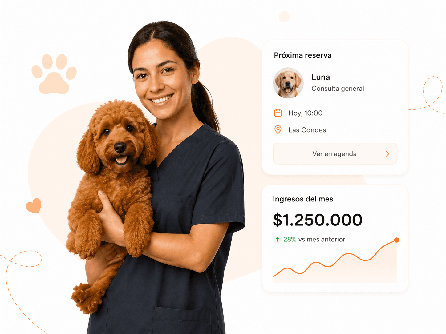 Profesional veterinario con mascota